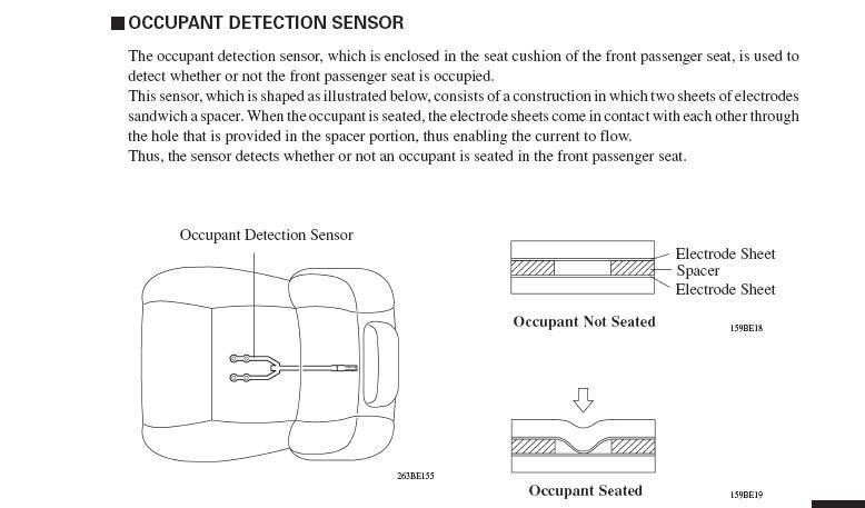 Seatsensor.jpg