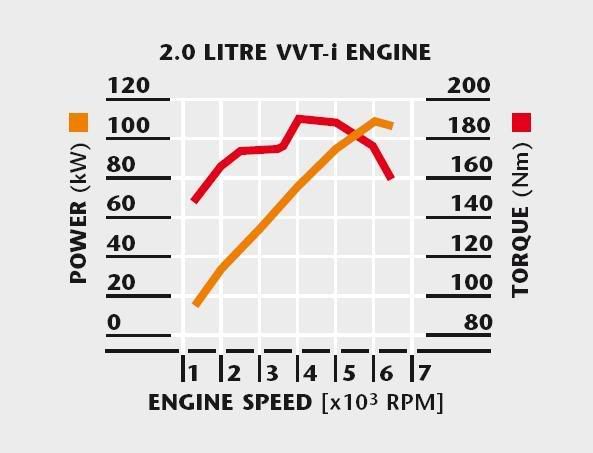 petrolgraph.jpg