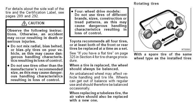 tyrerotation.jpg