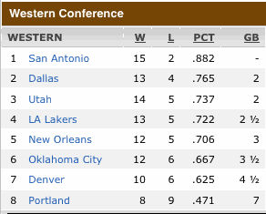 nba11_dec_best.gif