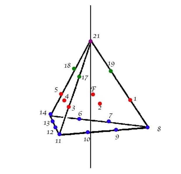 tetrahedron01.jpg