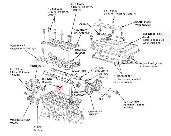 Honda b16 torque specs
