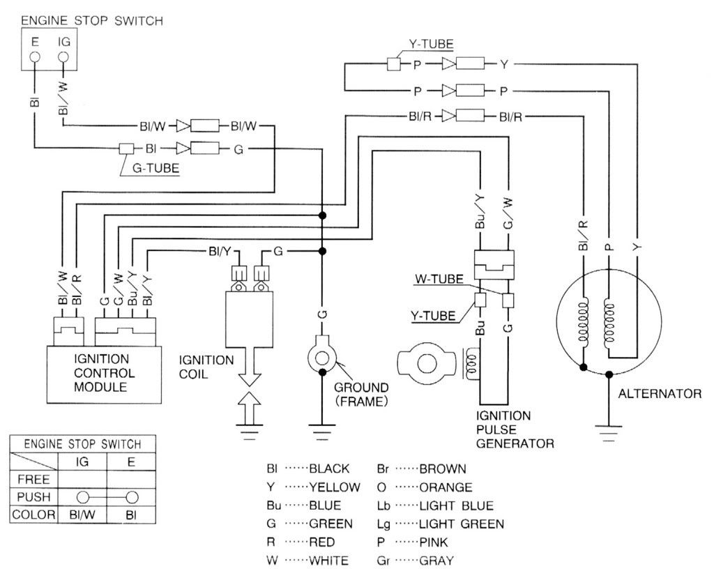 Honda xr200 wiring diagram