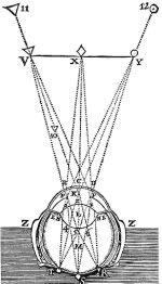 figure 14 from the Fifth Discourse of the Dioptrics