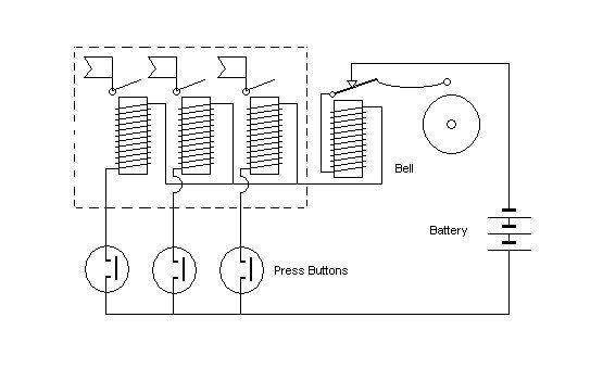 Butler Bell Wiring 