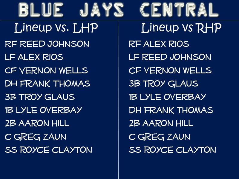 Lineups.jpg