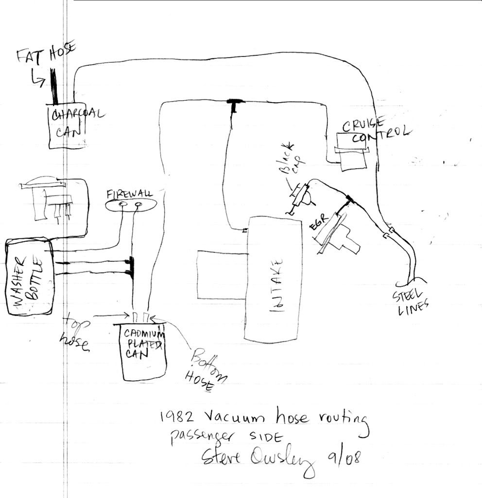 Vacuum line help please. | Toyota Celica Supra Forum