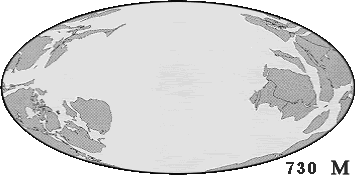 Continental drift