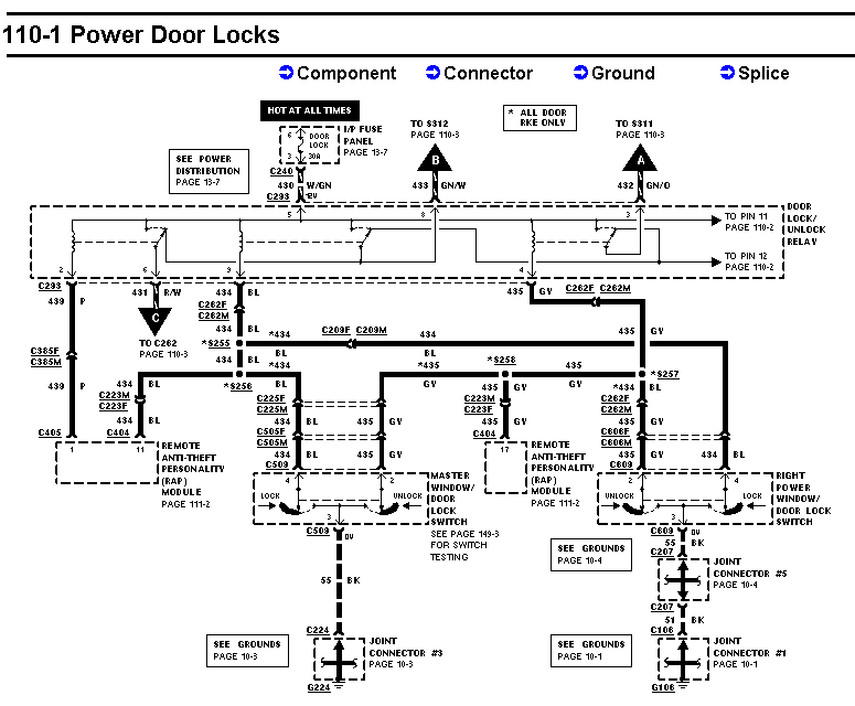 Electrical problems..97 Wagon - Car Forums and Automotive Chat
