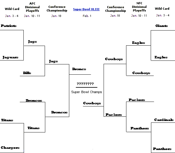 nfl-brackets.gif