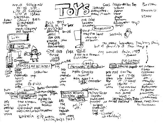 notes
