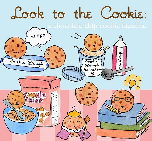 chocolate chip cookies cartoon. Chocolate Chip Cookie Timeline