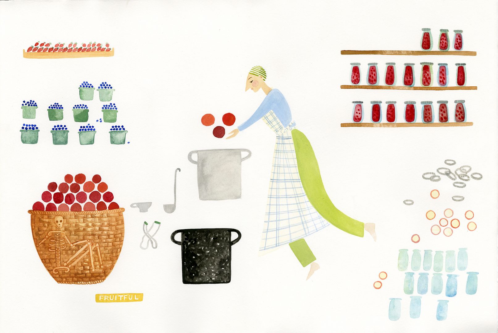 canning