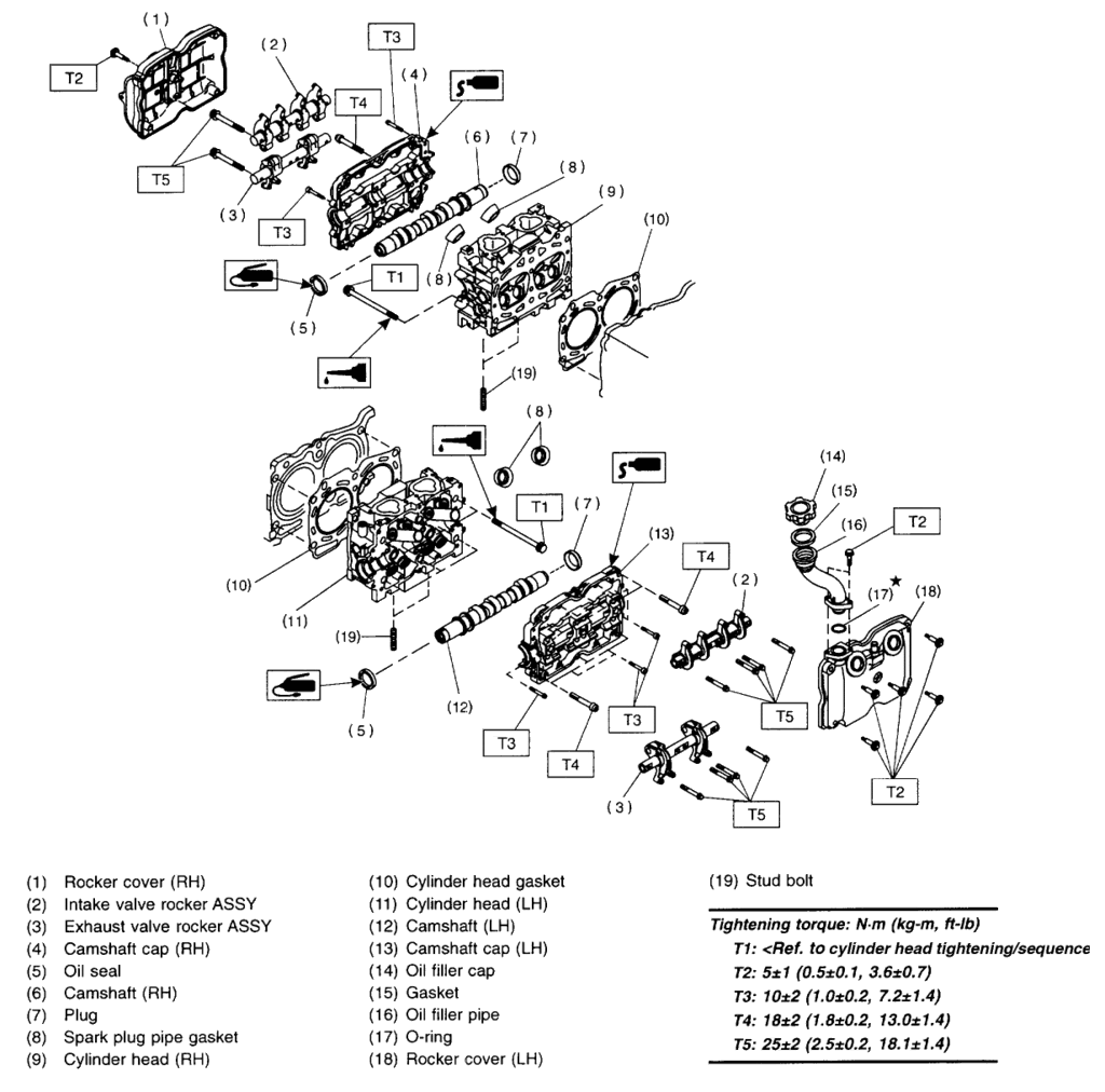 Layouts of the "Boxer Engine"...?? anyone - Page 2 - Subaru Impreza WRX