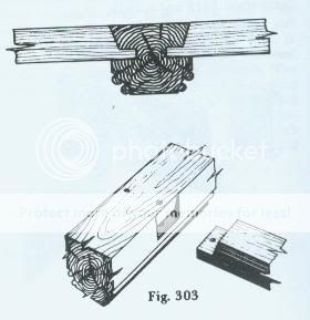 Dovetailing Mortise and Tenon Timber Joists