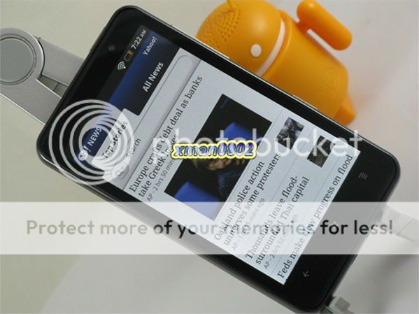 Capacitive Touch Screen MTK6573 WCDMA &3G&GSM Network Dual Sim 